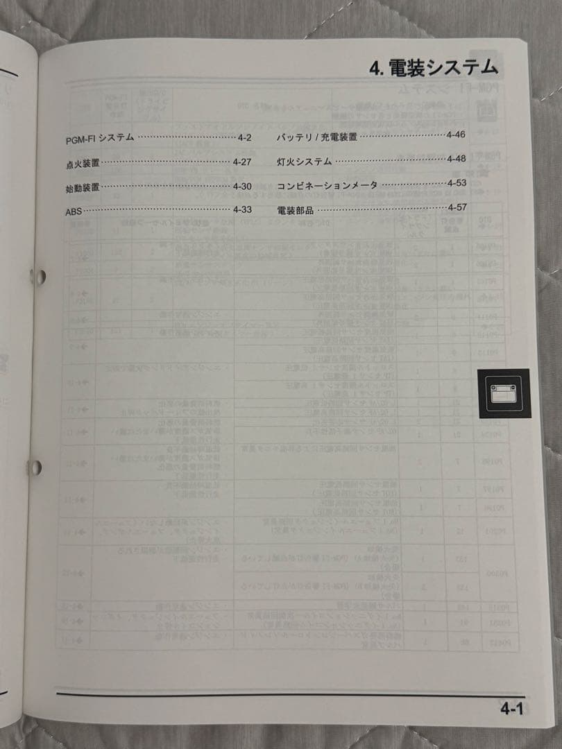 クロスカブJA60　サービスマニュアル　C110X KM-N/8BJ-JA60