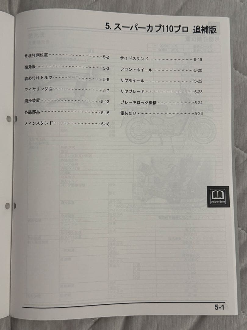 クロスカブJA60　サービスマニュアル　C110X KM-N/8BJ-JA60