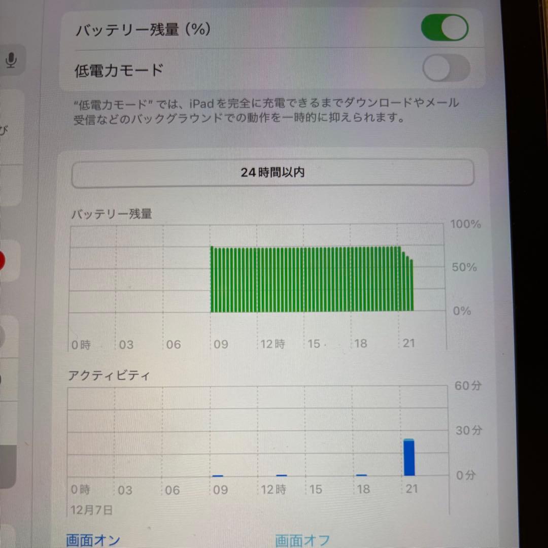 iPad（第7世代）32GB Wi-Fiモデル