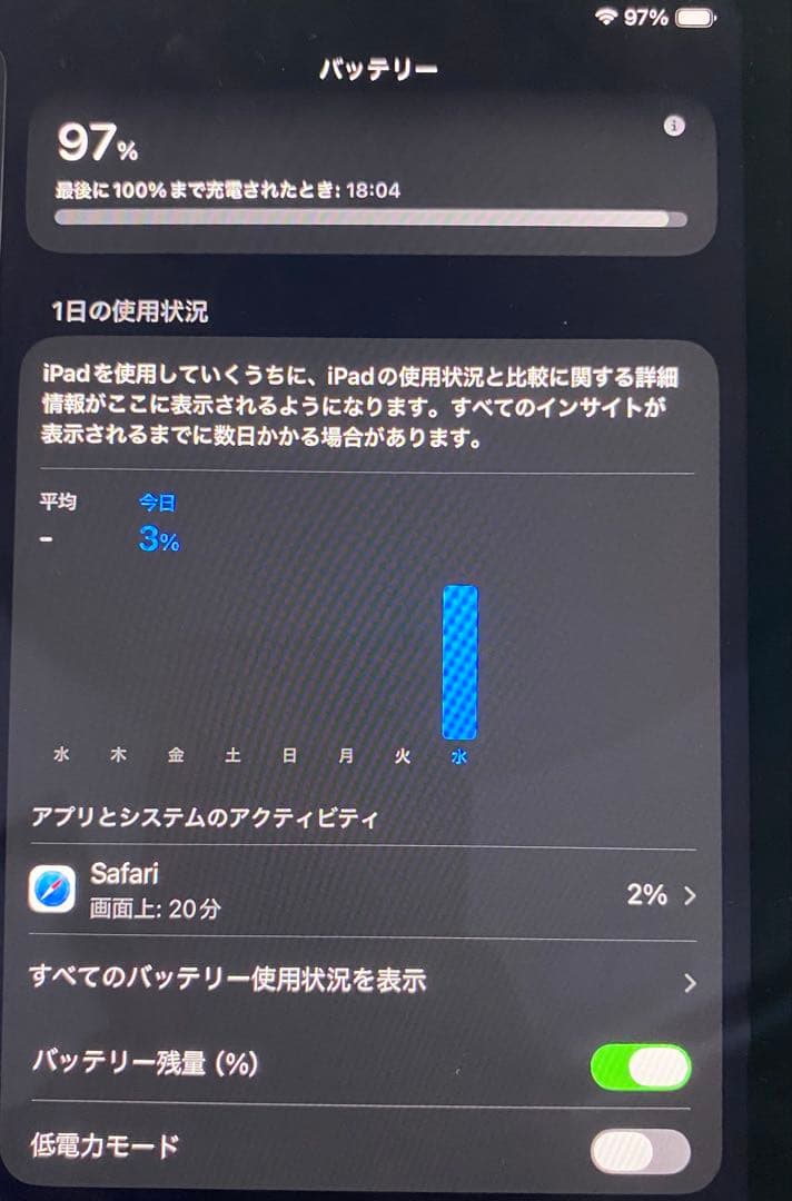 iPad Air 4 256GB & Apple Pencil 2 セット売り