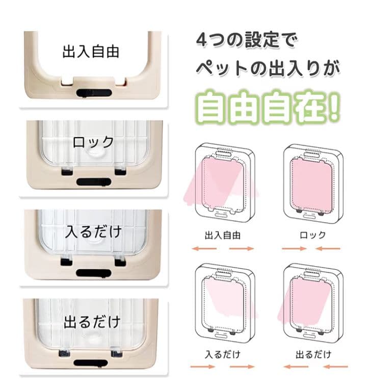 RAKU 猫ケージ 大型 キャットケージ ドア付き ワイド扉 3段 給水器付き