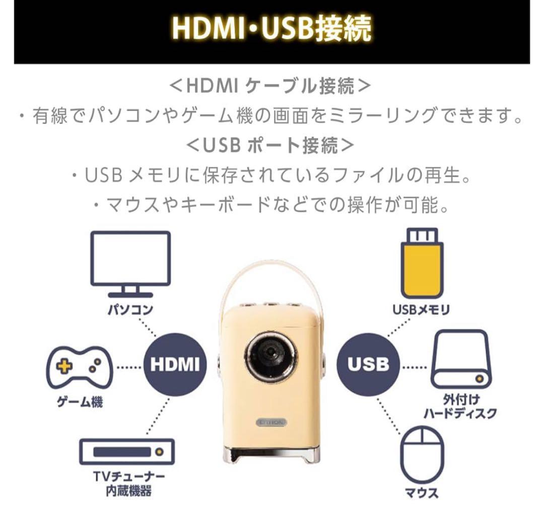 手のひらサイズの小型プロジェクター