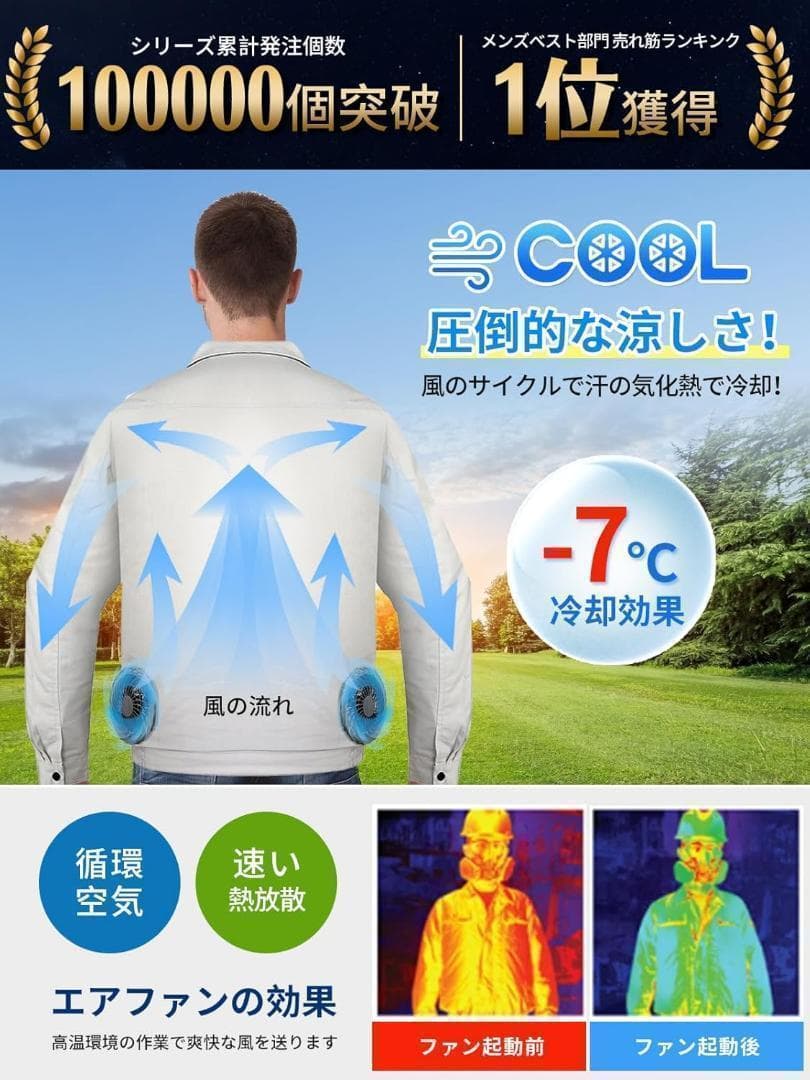 [大容量 ］空調作業服 ファン付き 30000mAh　サイズL