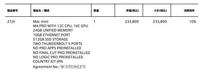 Mac Mini / M4 Pro / 24GB メモリ / 10GBイーサ