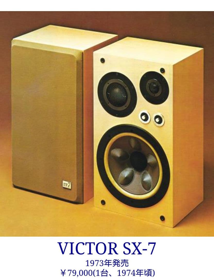 オーディオマニア　Victor SX-7　スピーカー