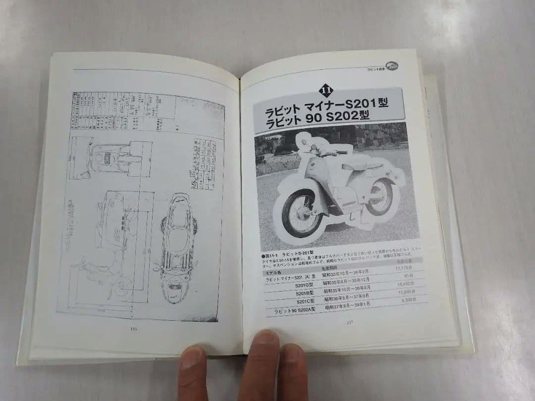 日本初のスクーターラビットの技術史 : 戦後の街を駆け抜けた小さな先駆者の足跡