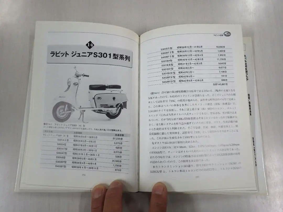 日本初のスクーターラビットの技術史 : 戦後の街を駆け抜けた小さな先駆者の足跡