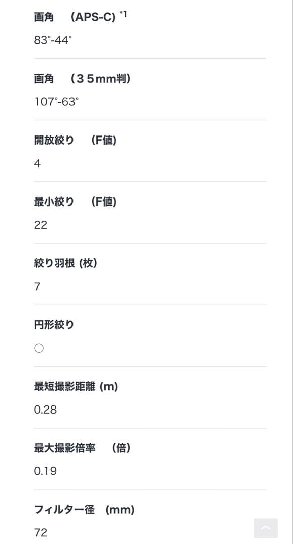 ZEISS 16-35mmF4カメラレンズ SONY EマウントSEL1635Z