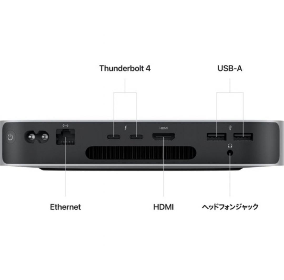 【新品】MacminiMCPU/10コアGPUSSD 512GBMMFK3J/A