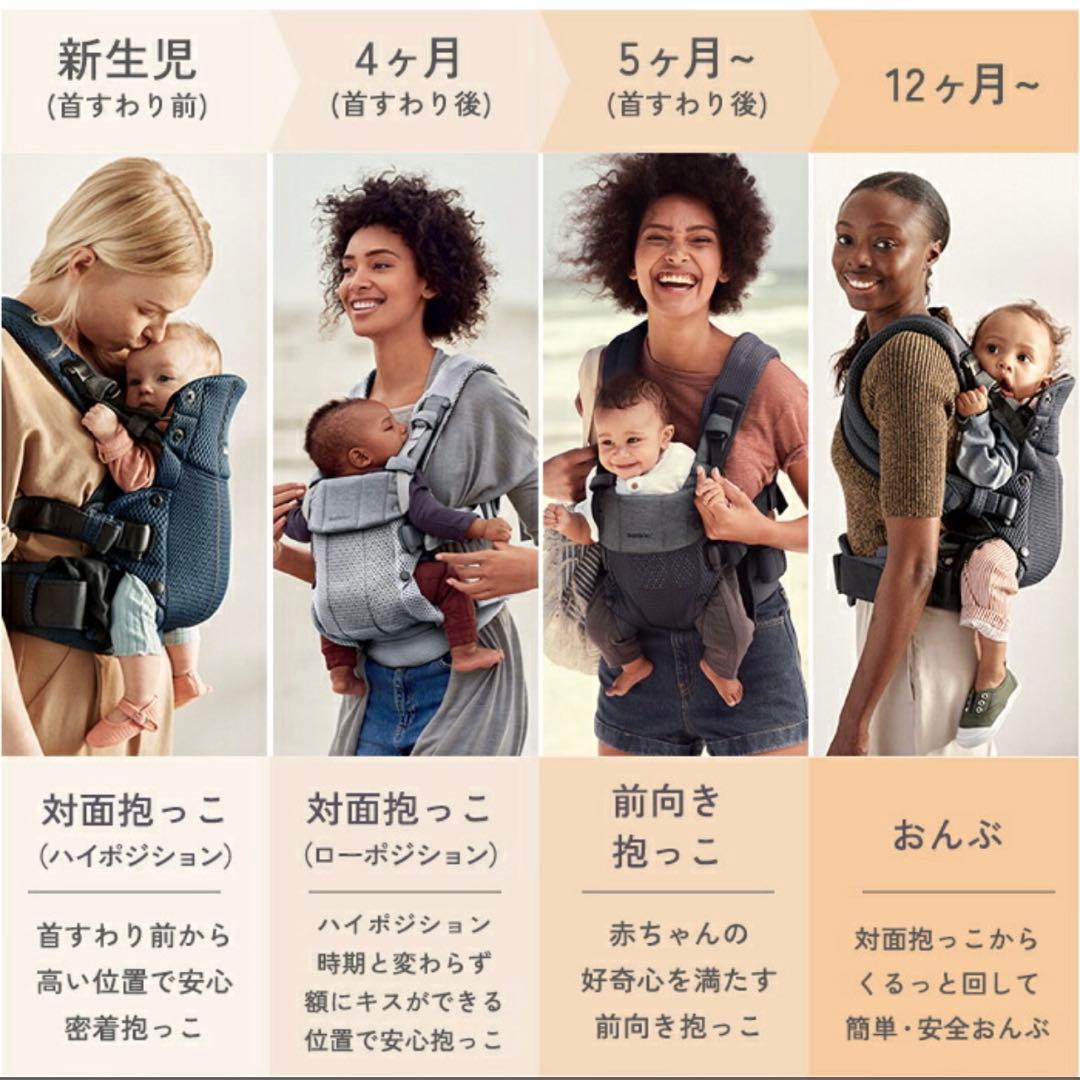 ベビービョルン HARMONY 最上級モデル 抱っこ紐
