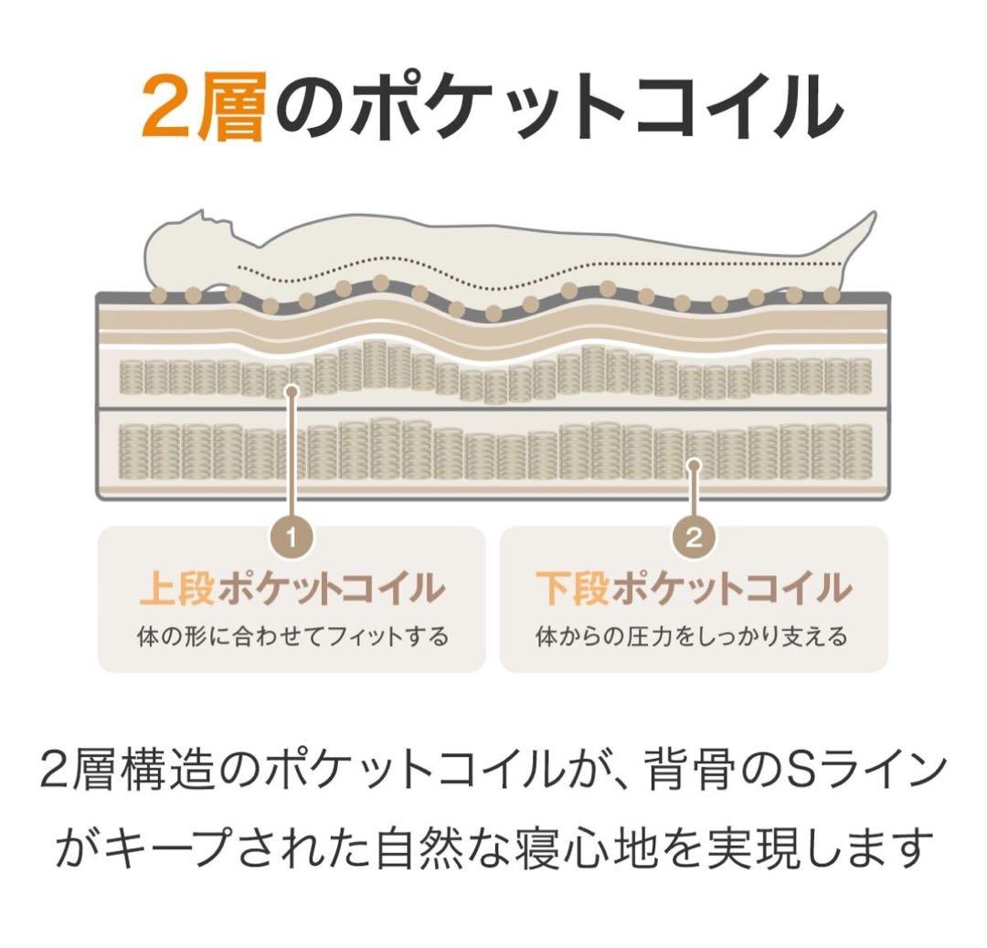 セ*イ様 ニトリ　Nスリープハード シングルマットレス　H3-02CR VH