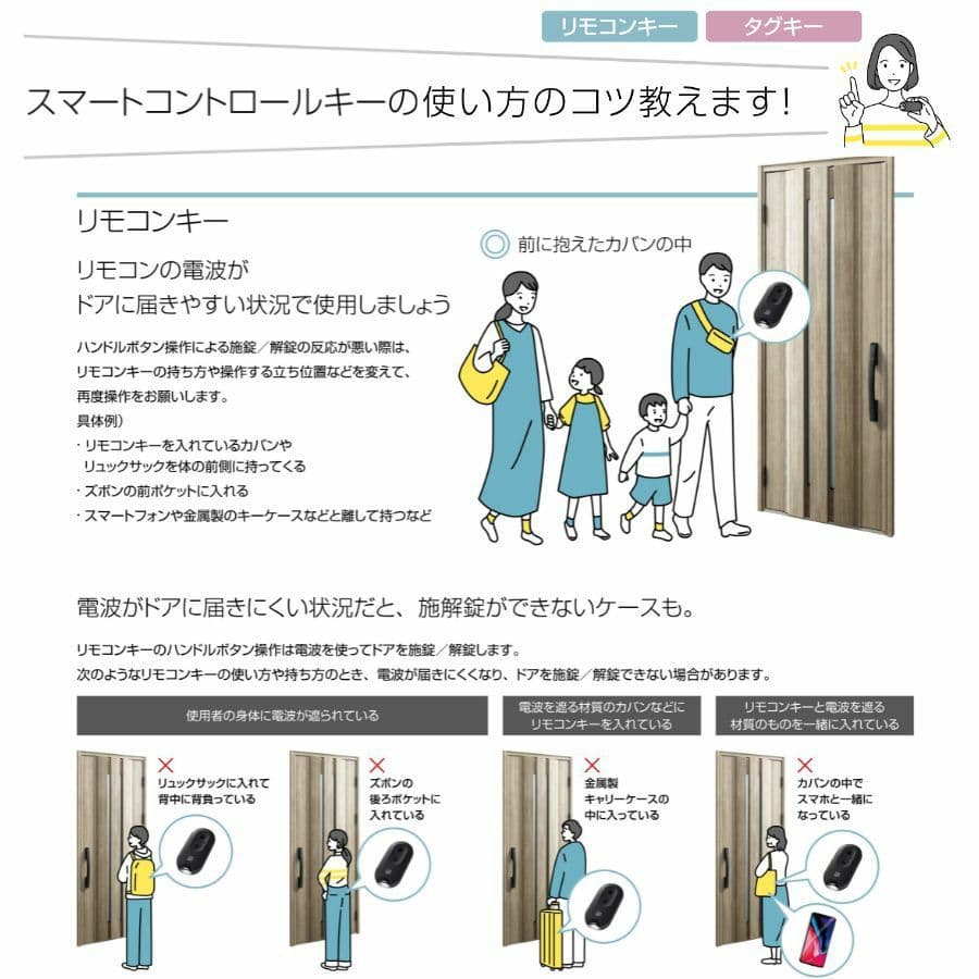 タグキー　YKKap 玄関ドア　3個セット