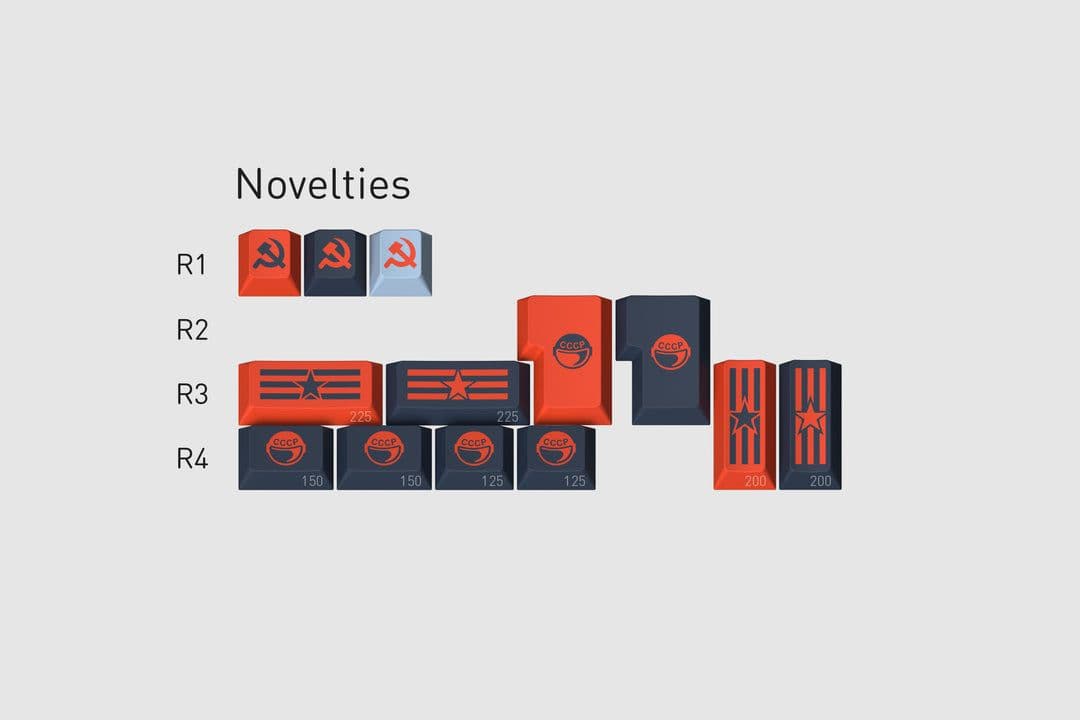 限定！【新品+新品同様】GMK Yuri R2キーキャップコレクションセット