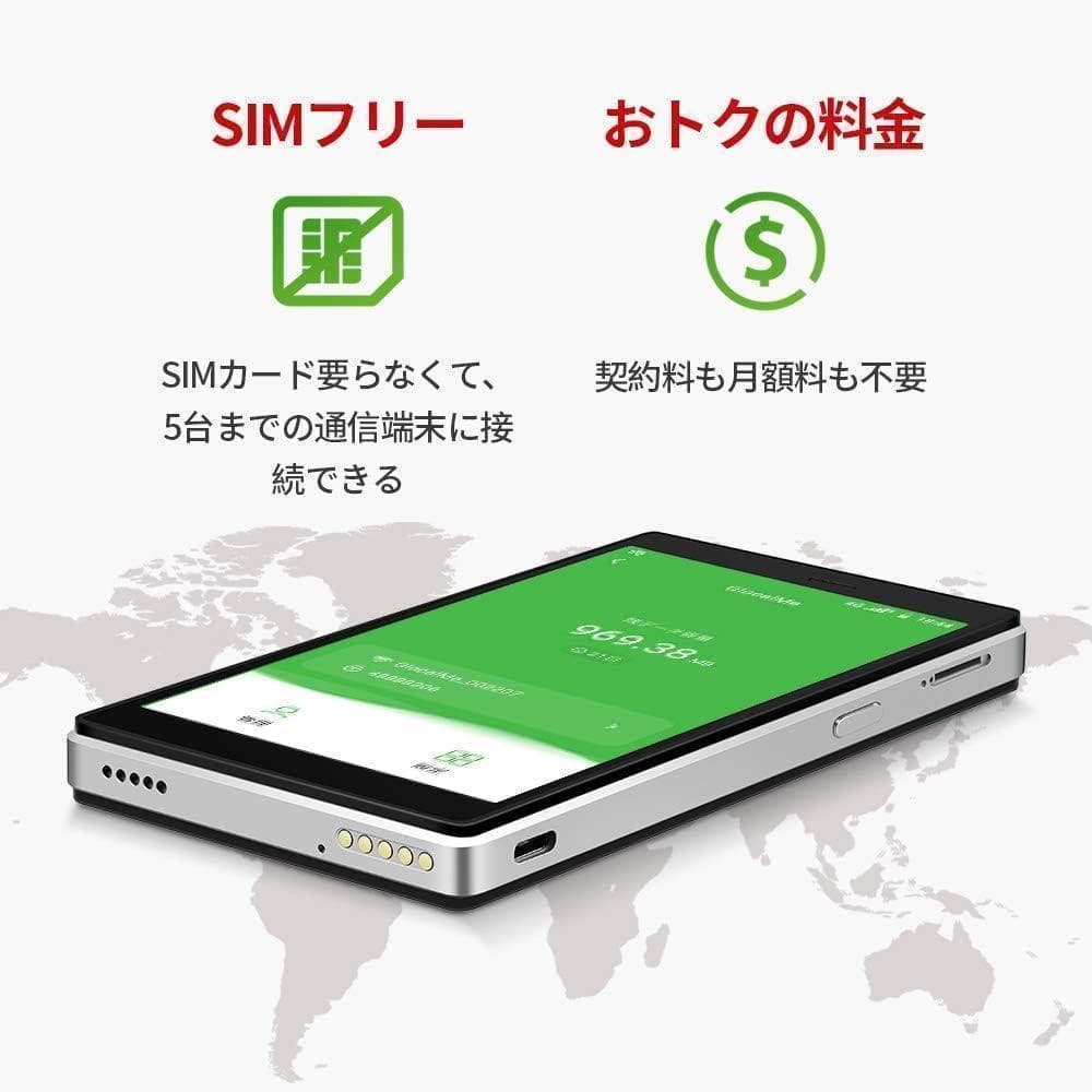 GlocalMe WifiルーターSim不要 100ギガ(90日間)