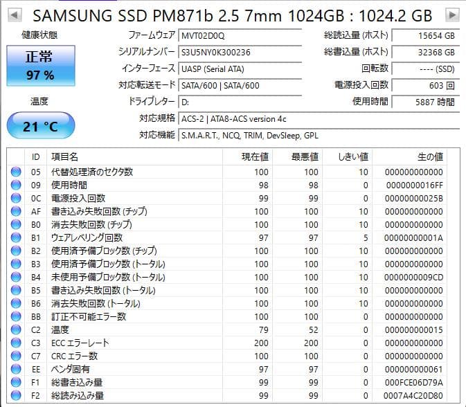 Samsung SSD PM871B 1TB (1024GB) 2.5インチ