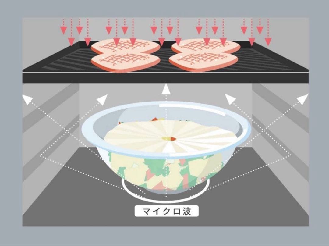 【2024年】 Panasonic オーブンレンジ NE-UBS10C-K