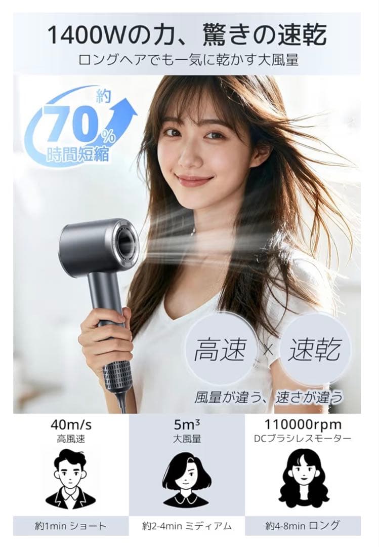 2025最新モデル ヘアドライヤー 1400W
