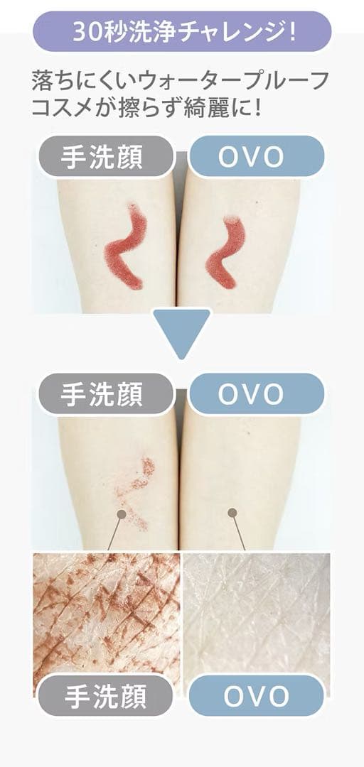 ZOGANKIN OVO 洗顔・表情筋ケア