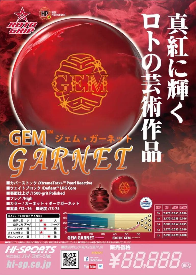 送料込み【新品】ジェム・ガーネット　ロトグリップ　15ポンド4オンス 3