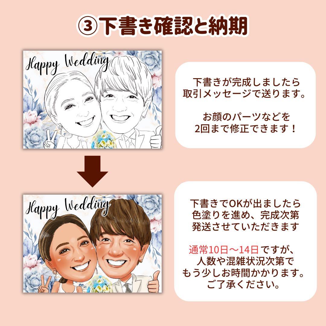 2名さま×2枚　A4サイズ【似顔絵オーダー】