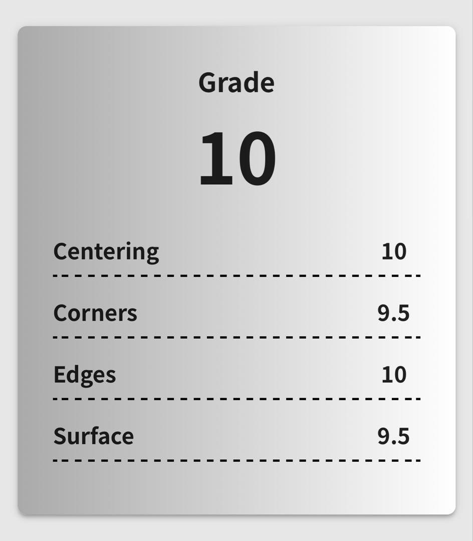 【gemix10】アイリスの闘志　SAR