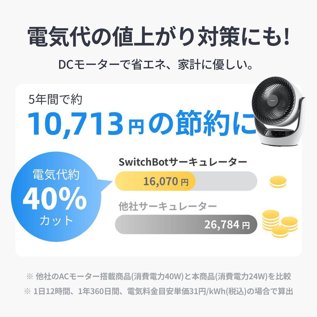 SwitchBotサーキュレーター バッテリー式