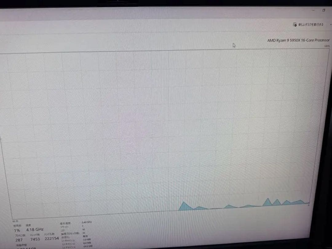AMD Ryzen 9 5950X CPU とx590unity メモリ32ｇｂ
