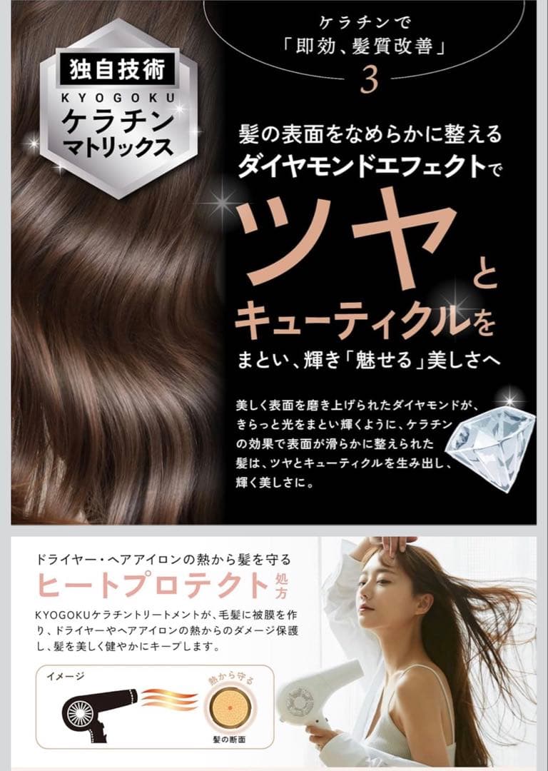 kyogokuケラチンセット
