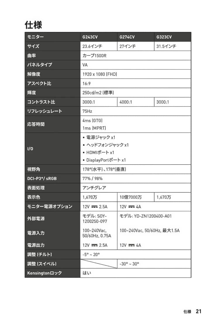 MSI CURVED GAMING 32インチ モニター(G323CV)