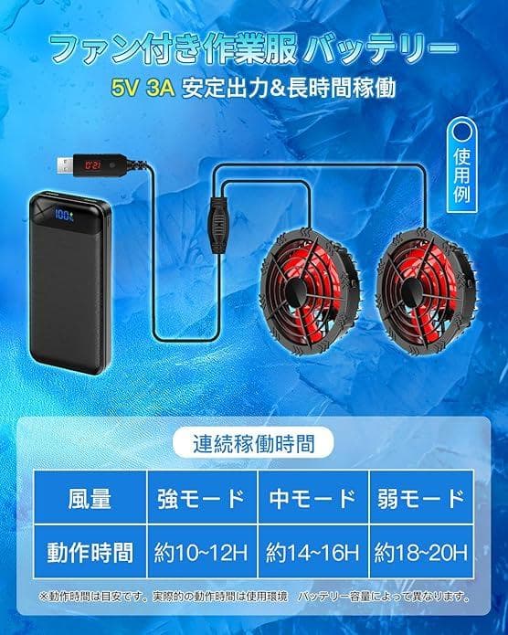 空調作業服用 ファンバッテリーセット【12V高出力＆30000mAh大容量】