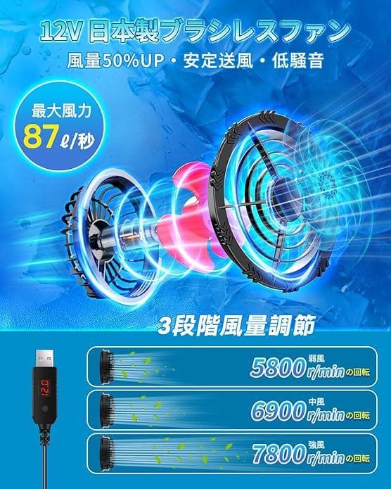 空調作業服用 ファンバッテリーセット【12V高出力＆30000mAh大容量】