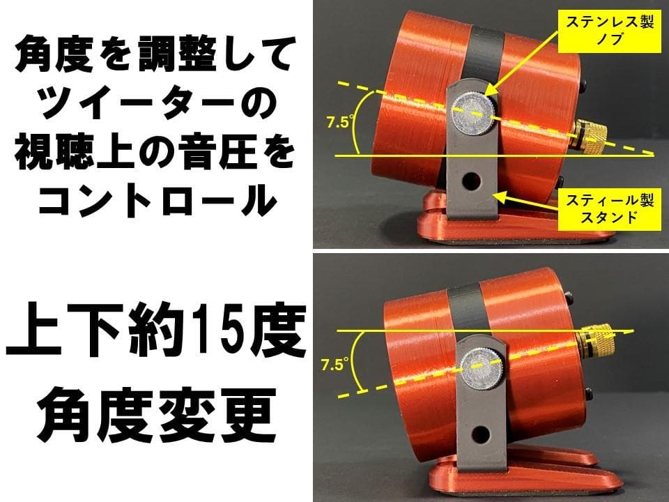 Dayton Audio AMT Mini-8 専用ホーンツイーター組立キット