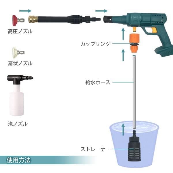 RemarksJapan 高圧洗浄機 マキタ バッテリー併用 コードレス☆★☆彡