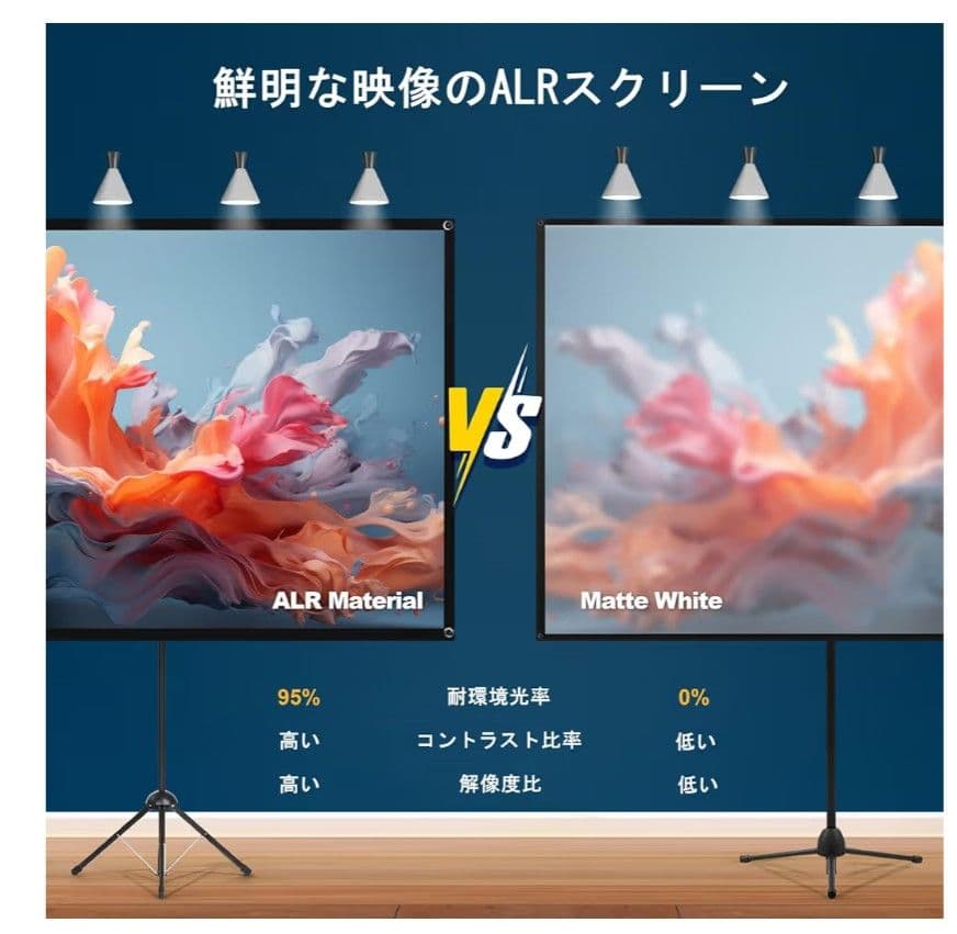excelimage ALRスクリーン 100インチ 自立式 2way