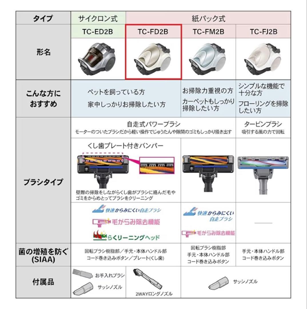 三菱電機 紙パック掃除機 TC-FD2B-N 本体