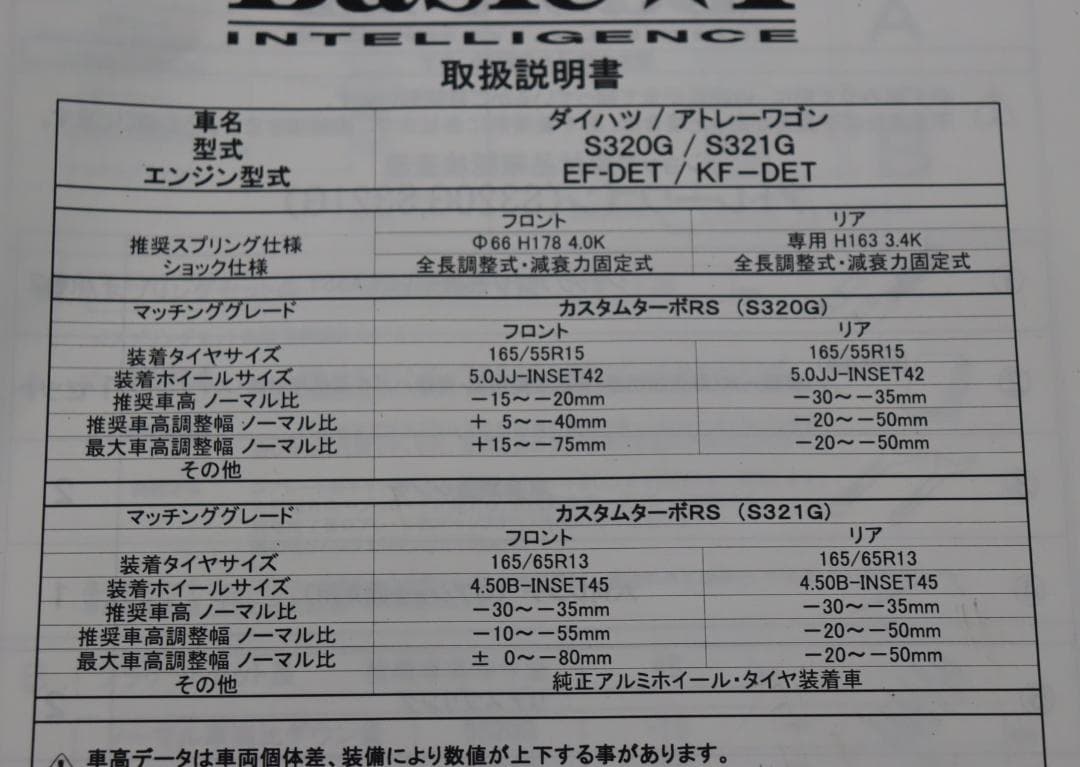 アトレー ワゴン Ｓ330 S331 S320 S321 Basic☆i 車高調