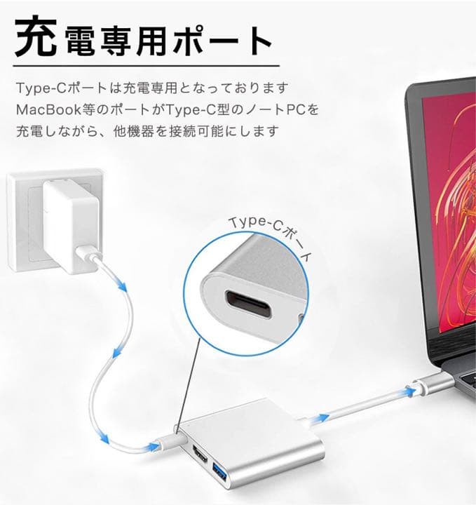 変換アダプタ Type-C変換アダプタ USBアダプタ 変換 多機能