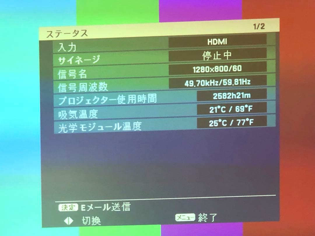 PANASONIC NTN91001B レーザープロジェクタランプ残17500H