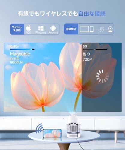 プロジェクター 家庭用 【Android 14搭載・360°HIFI立体スピーカ