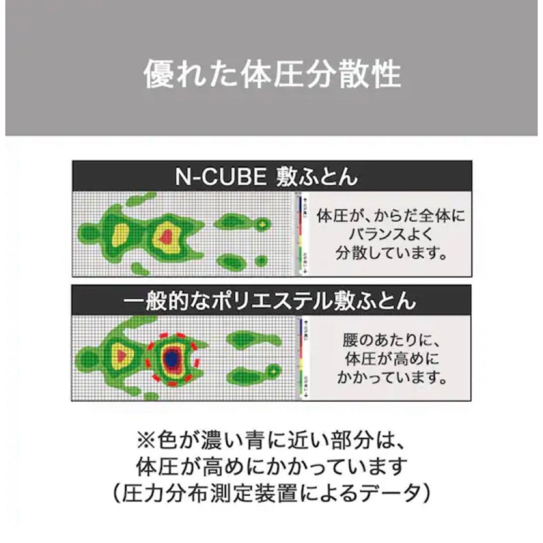 ニトリ N-CUBE シングル マットレス 10cm 体圧分散