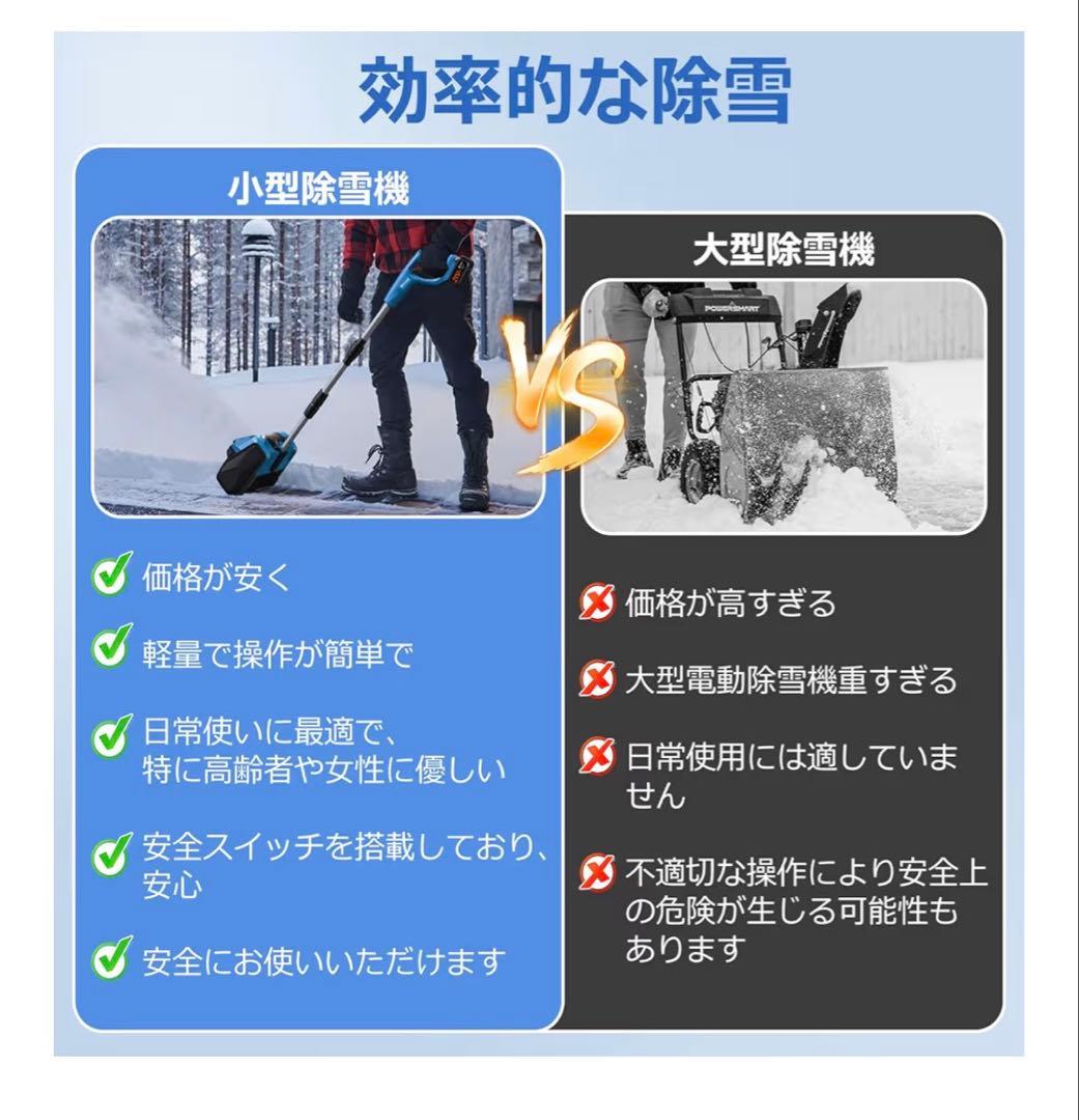 電動除雪機 コードレス21V 軽量2kg バッテリー2個 雪かき