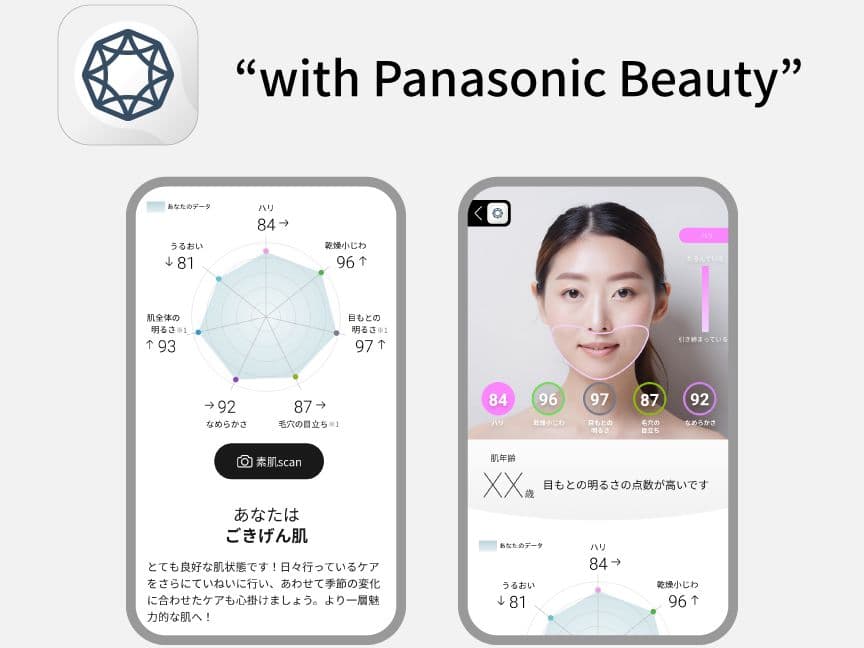 Panasonic EH-SR86-T 美顔器