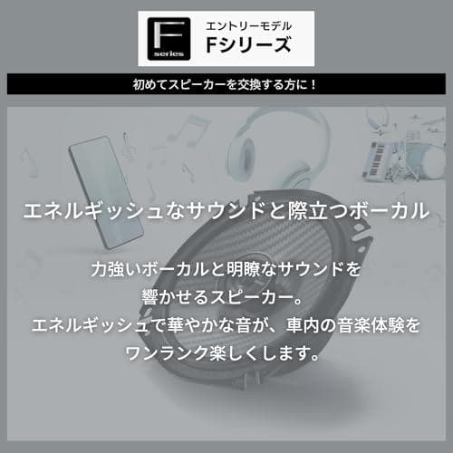 Pioneer スピーカー TS-F1650 16cm カスタムフィット コアA