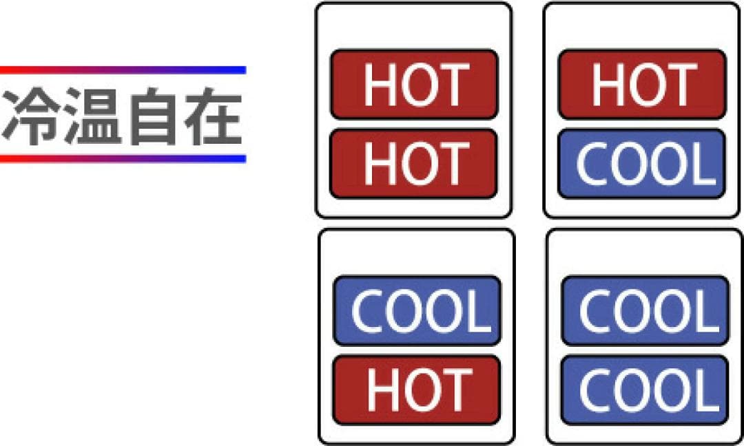 HC-21LX Pro タイジ ホットキャビ タオルウォーマー ホットボックス