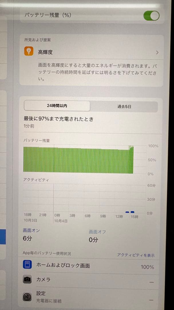 美品 iPad Air (第4世代) 256GB グリーン Wi-Fi モデル