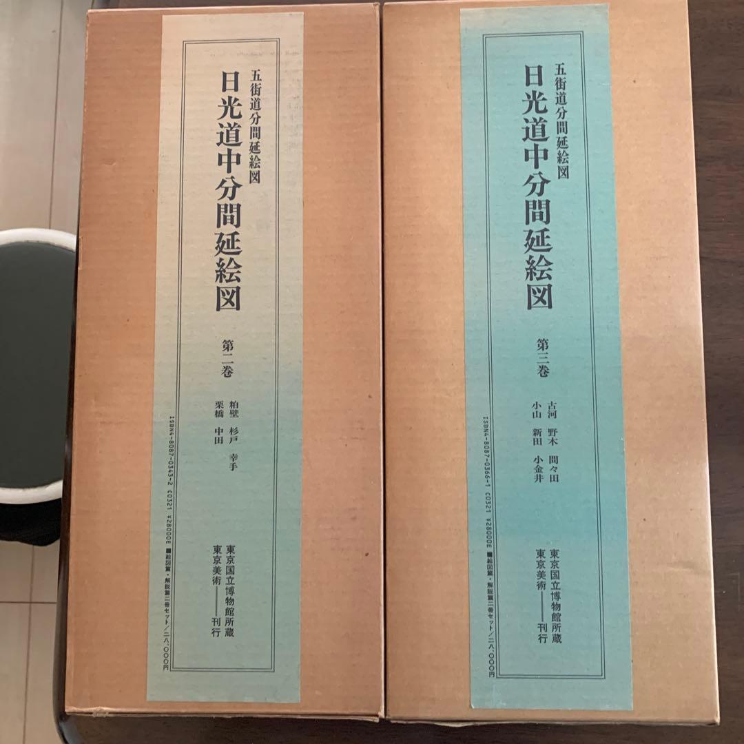 日光道中分間延絵図 第二、三巻