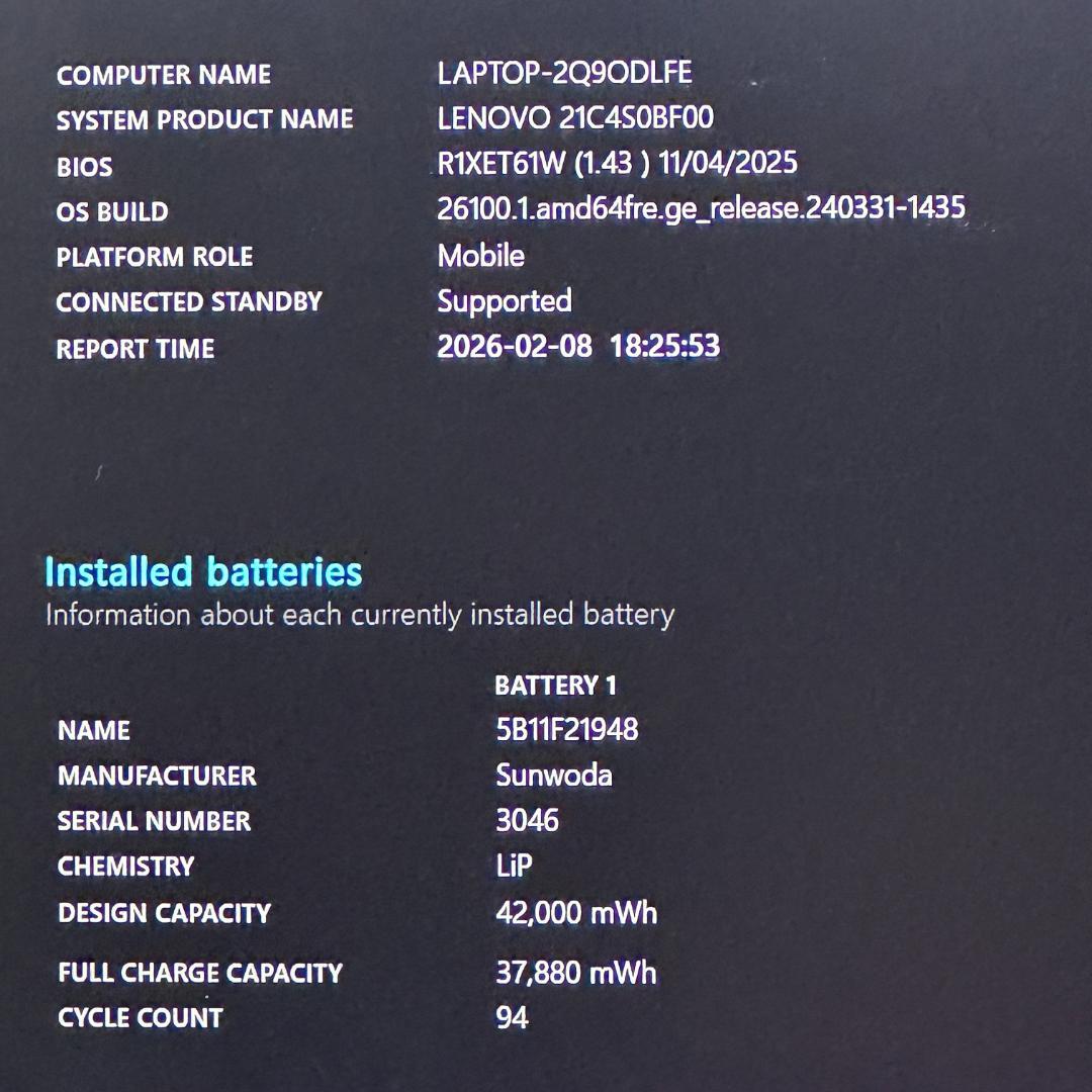 ★2022年製★ 美品 第12世代Corei5 15.6型 Lenovo H60