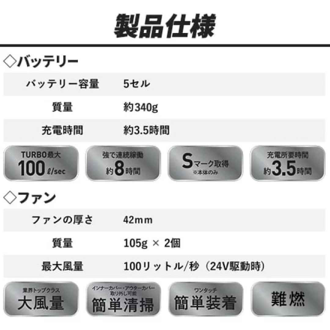 2025年モデル　ファンセット(フラットタイプ)+24Vバッテリーセット