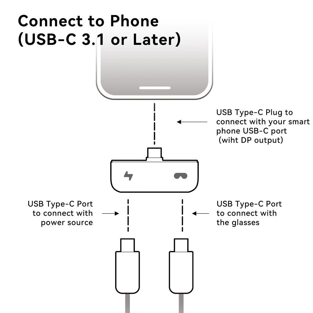 60%off✨️1点限り✨️Rokid￤ミニハブ充電コンバーター￤Max AR