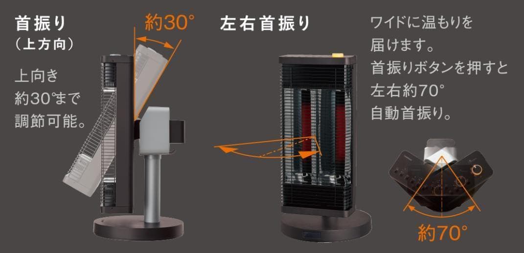 DAIKIN 遠赤外線暖房機 ERFT11VS-W 未開封